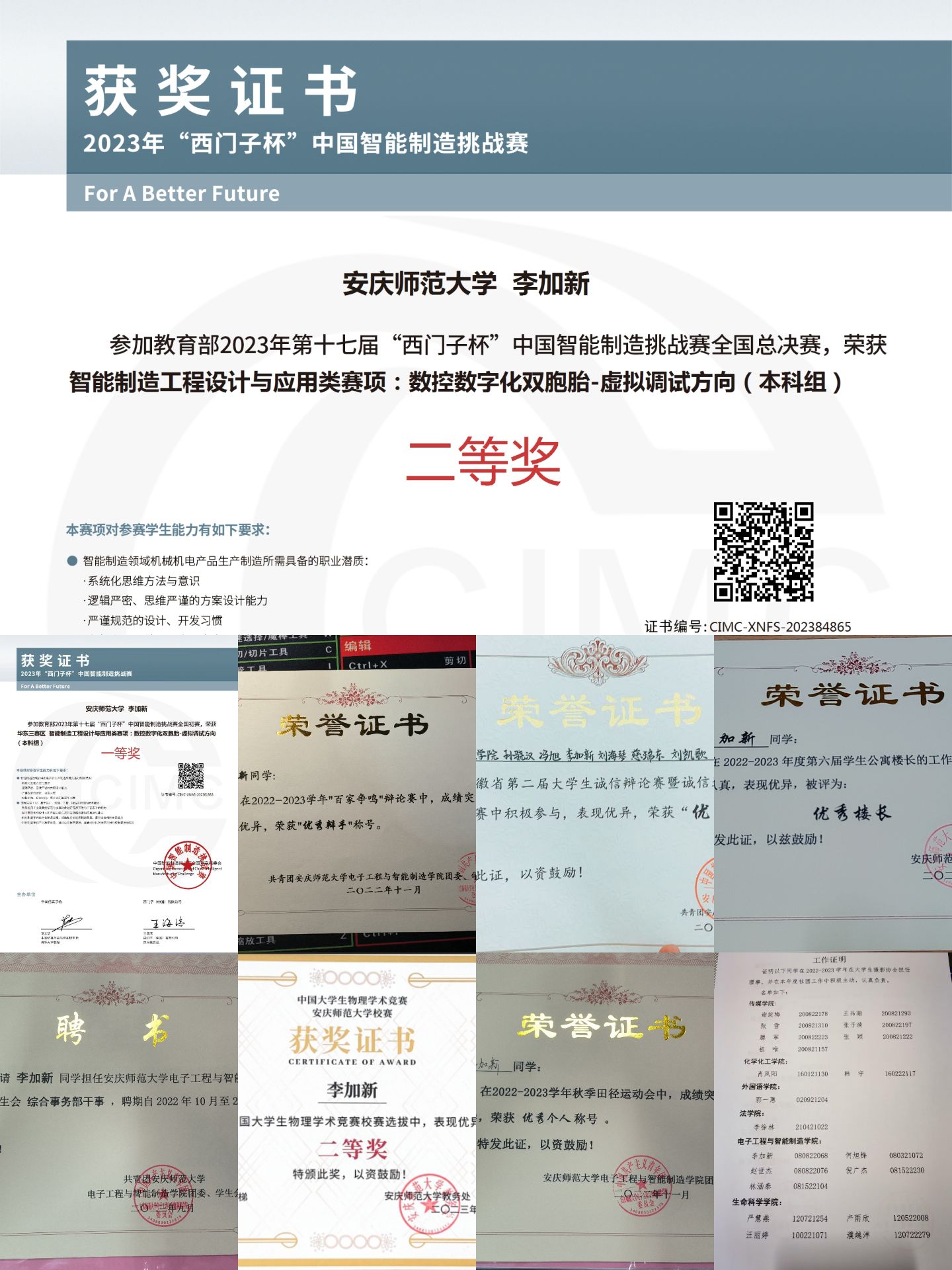奖项
